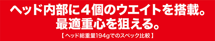 ヘッド内部に４個のウエイトを搭載。最適重心を狙える。【ヘッド総重量194gでのスペック比較】